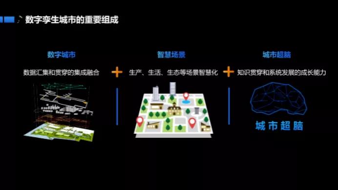 (图5) (图5)