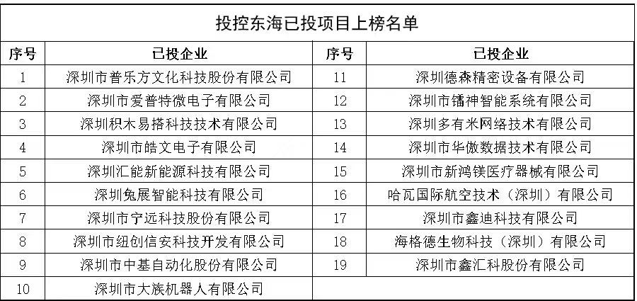 微信图片_20220908110853.jpg 微信图片_20220908110853.jpg