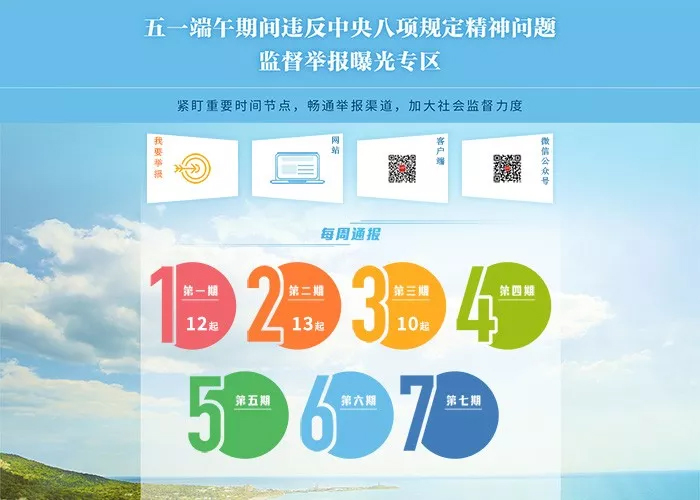 (图1)
