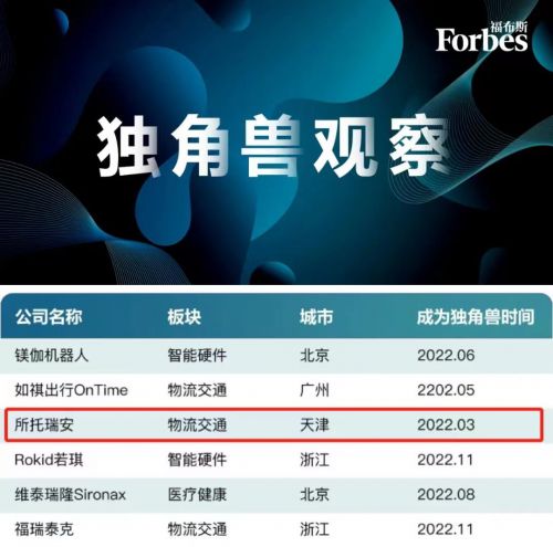 (图1)