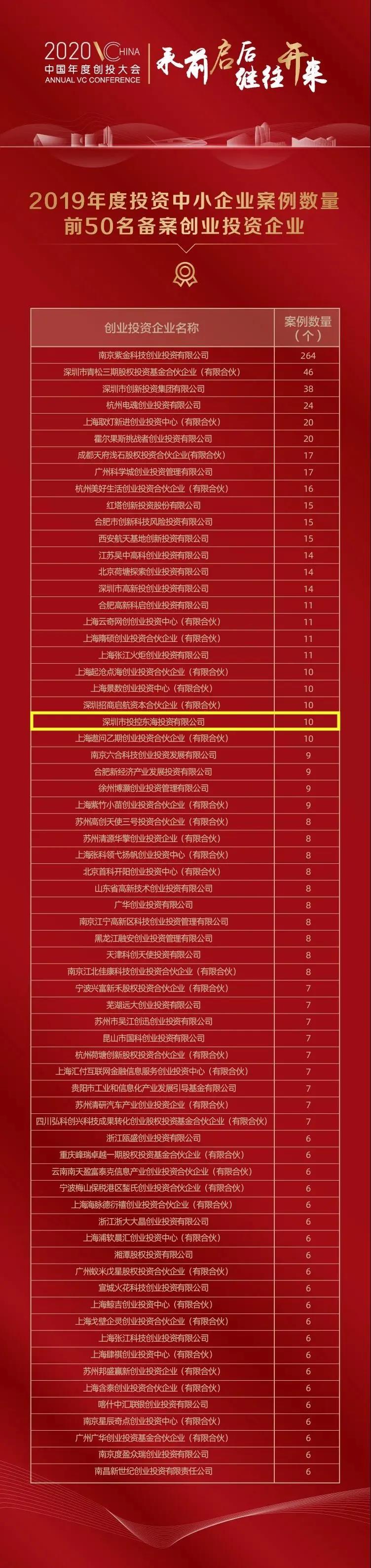 (图3)